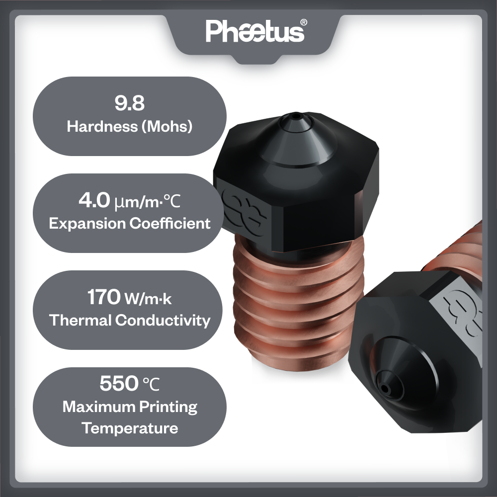 Nozzle Tungsten - Phaetus Durable Reduce Stick Silicon Carbide