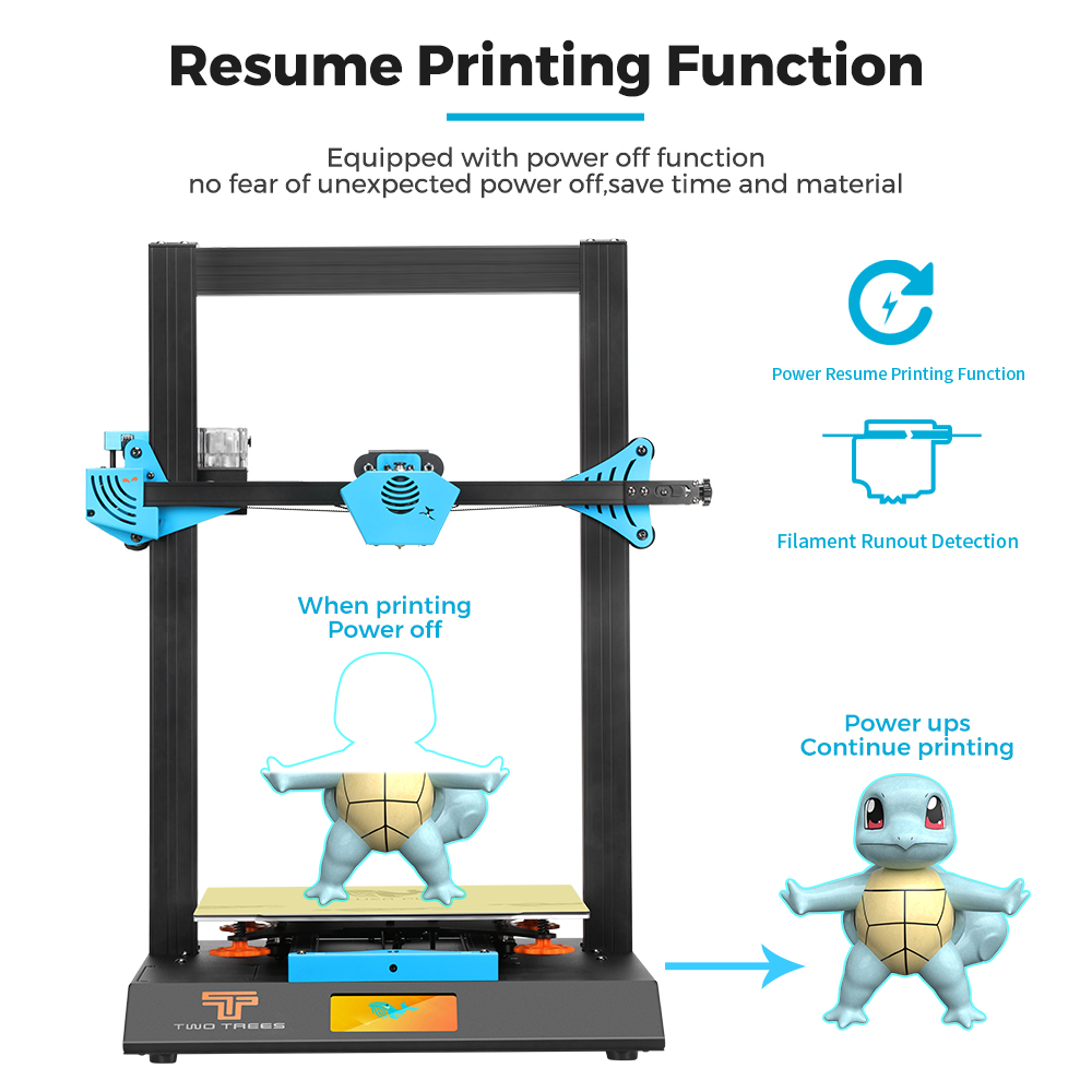 Twotrees Blu-5 Bluer Plus l3D  - Corexy 3D Printer Kit recension och pris