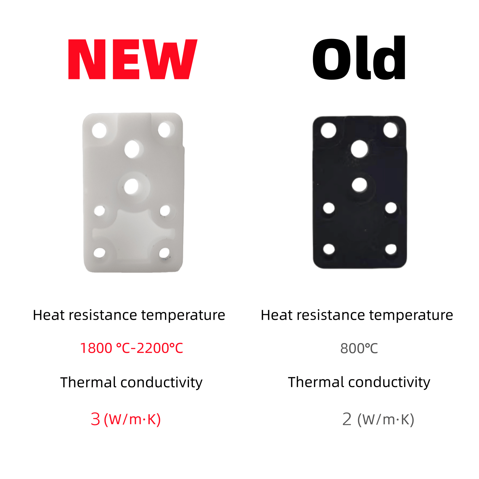 Heating Assembly Kit V1 V2 V3  - 3D Printer Stand recension och pris