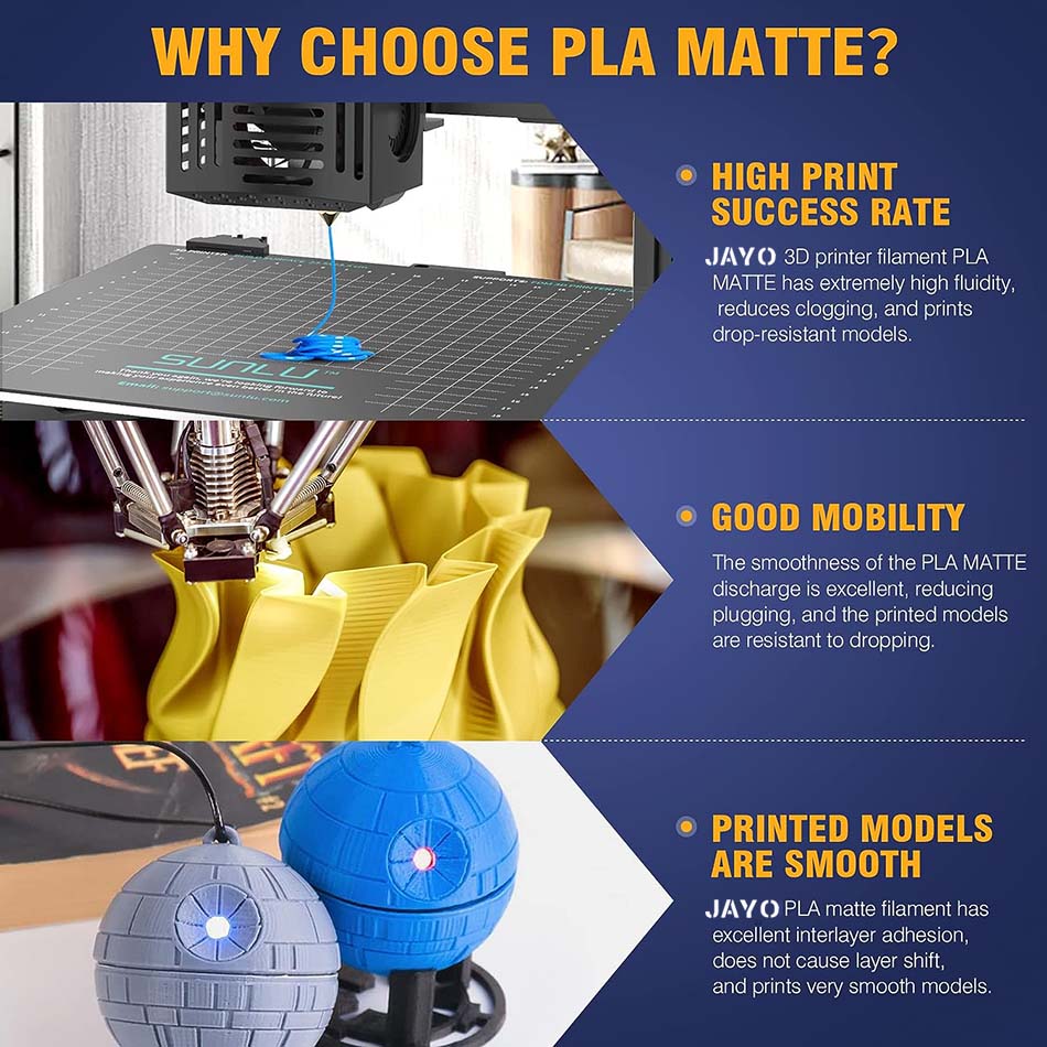 JAYO 3D Printer Filament PLA M - Filament 1.75 recension och pris