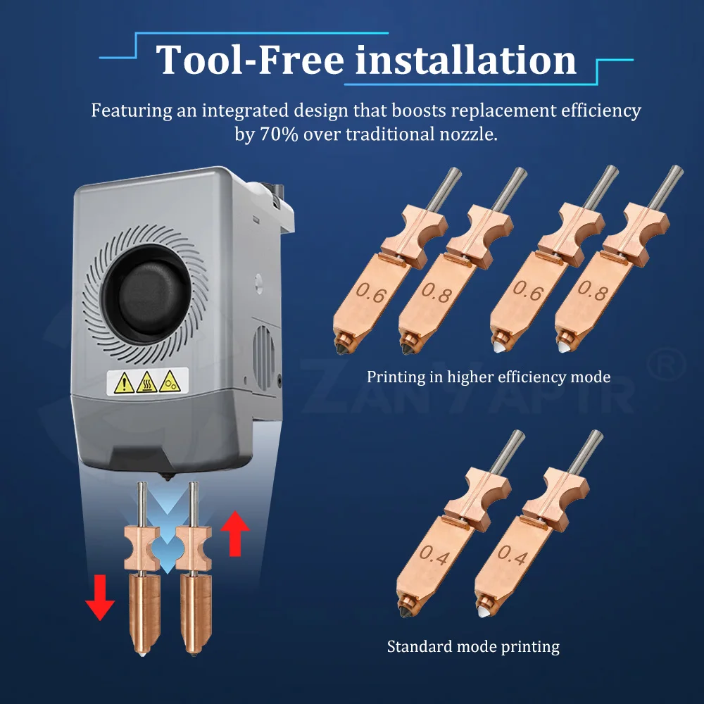 Upgraded Bimetallic Tungsten C - Nozzle Tungsten recension och pris