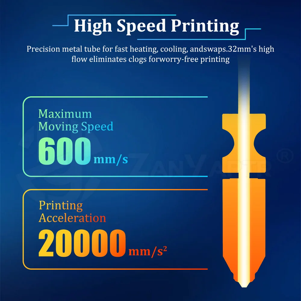 Upgraded Bimetallic Tungsten C - Nozzle Tungsten recension och pris