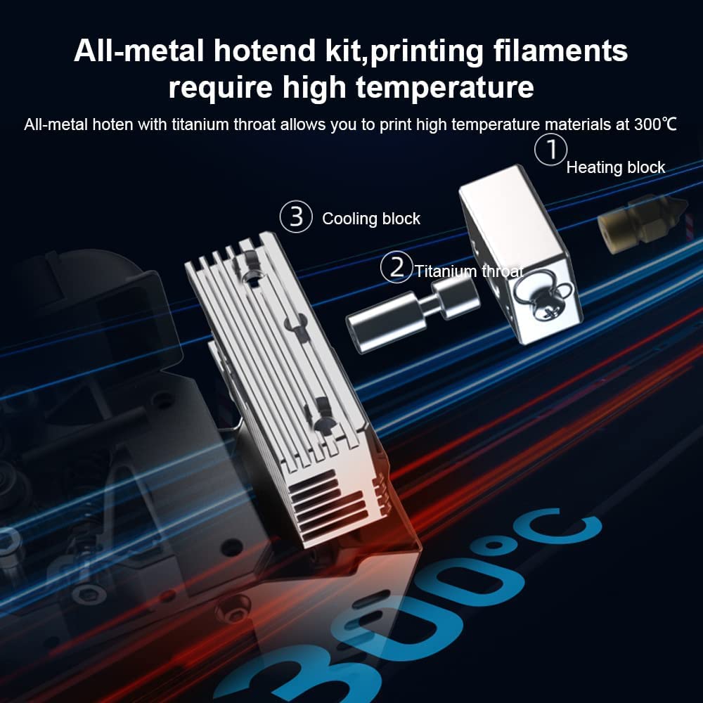 CREALITY Sprite Extruder Pro K - Linear Rail Mgn12H Set recension och pris
