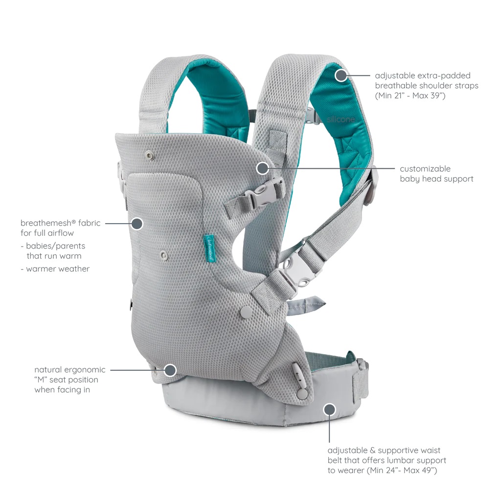 Advanced 4-in-1 Baby Carrier S - Carriage Bed recension och pris