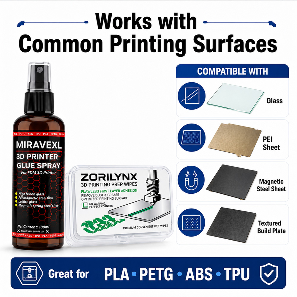 Anti-Warping 3D Printer Glue S - Abs Filament recension och pris