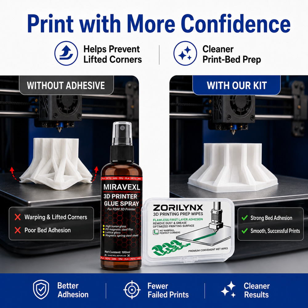 Anti-Warping 3D Printer Glue S - Abs Filament recension och pris